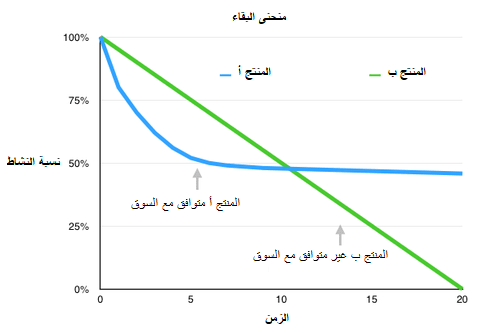 https___bucketeer-e05bbc84-baa3-437e-9518-adb32be77984.s3.amazonaws.com_public_images_bcbaf204-650d-484c-9abd-3c61f457c58e_500x333