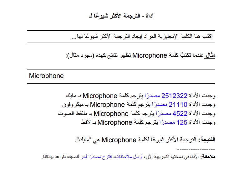 تصور مبدئي لأداة الترجمة الأكثر شيوعًا...