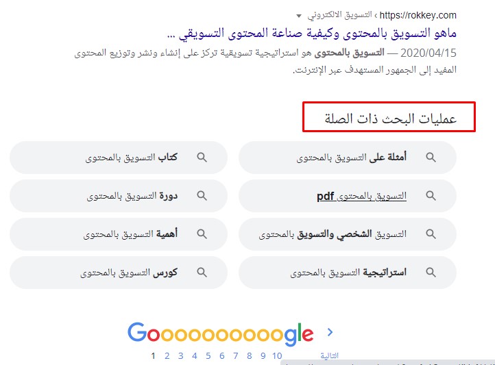 قسم عمليات البحث ذات الصلة من صفحة نتائج محرك البحث غوغل عند البحث بعبارة التسويق بالمحتوى