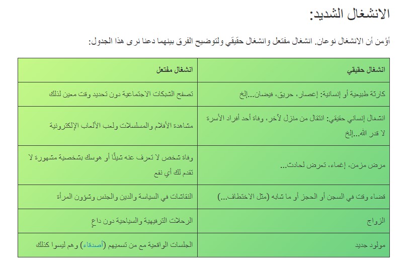 الفرق بين الانشغال الحقيقي والمفتعل مصدر: كيف تجاوزت مطبّات المزاجية والانشغال الشديد في رحلتي للتدوين 788 يومًا دون انقطاع؟
