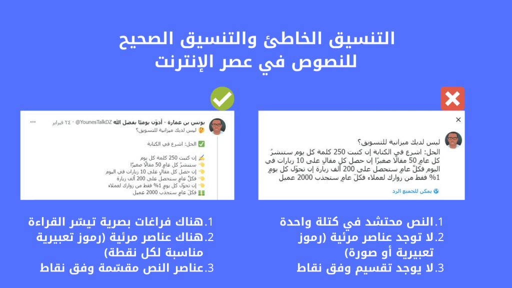 صورة توضح التنسيق الخاطئ والتنسيق الصحيح للنصوص في عصر الإنترنت