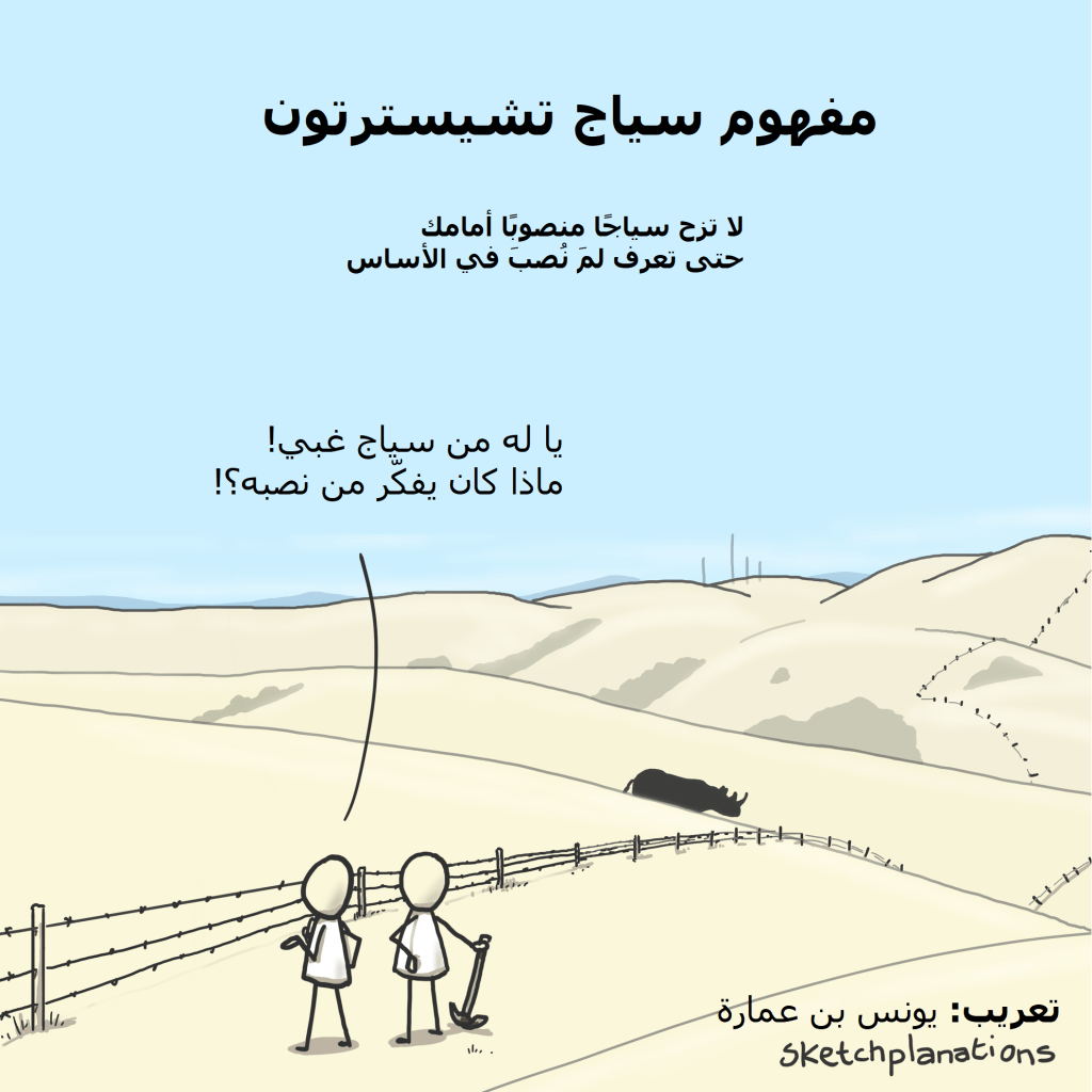 رسم يوضّح مفهوم سياج تشيسترتون (Chesterton's fence) - المصدر: أحد أعداد نشرة Sketchplanations