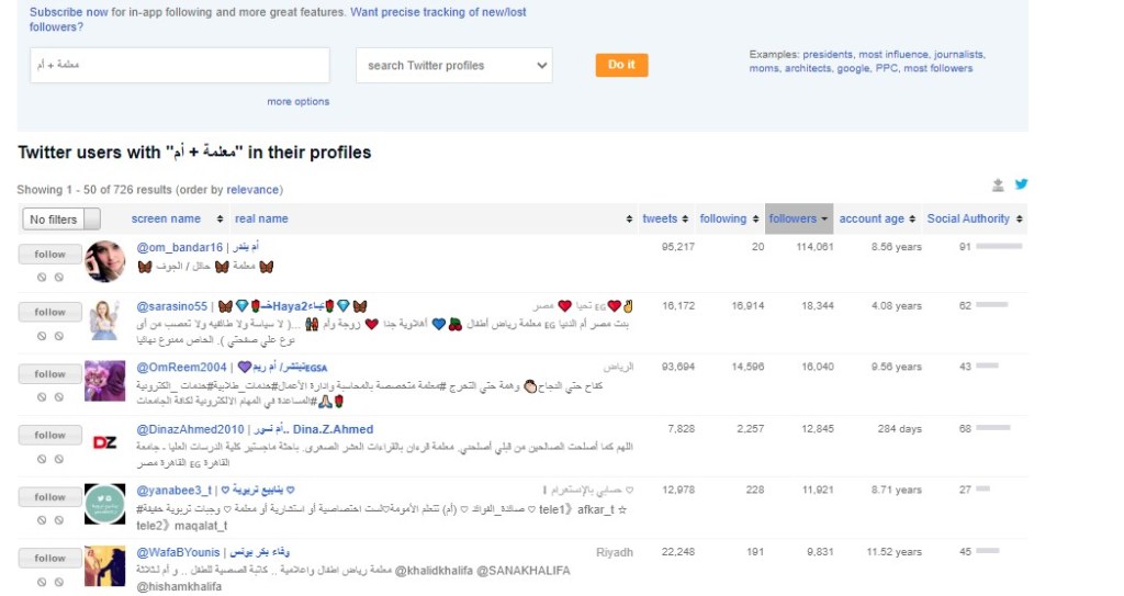 مثال عند البحث بعبارة معلمة + أم في أداة Followerwonk