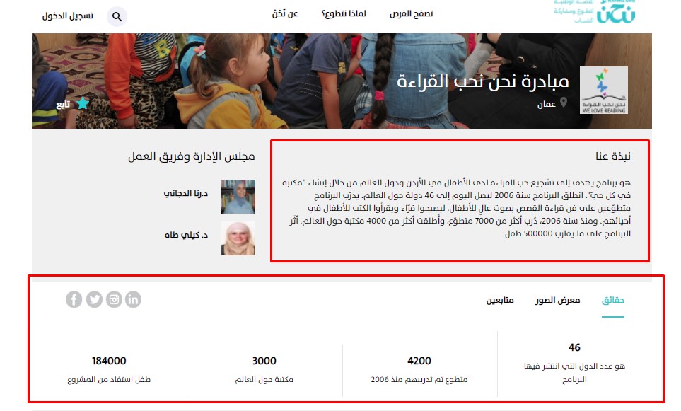 إحصائيات مبادرة نحن نحب القراءة - المصدر: منصة نَحْنُ