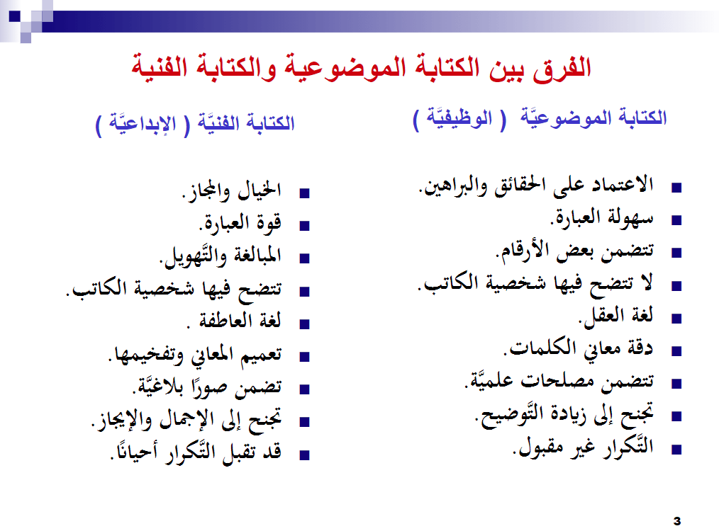 الفرق بين الكتابة الإبداعية والكتابة الوظيفية المصدر: من عرض تقديمي مُحمّل من جامعة الملك عبدالعزيز