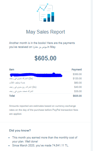 أخفيت الخدمة الأولى لأني لا زلت لا أرغب بالإعلان عنها على نطاق واسع الآن. أما باقي الخدمات فمعروفة. 