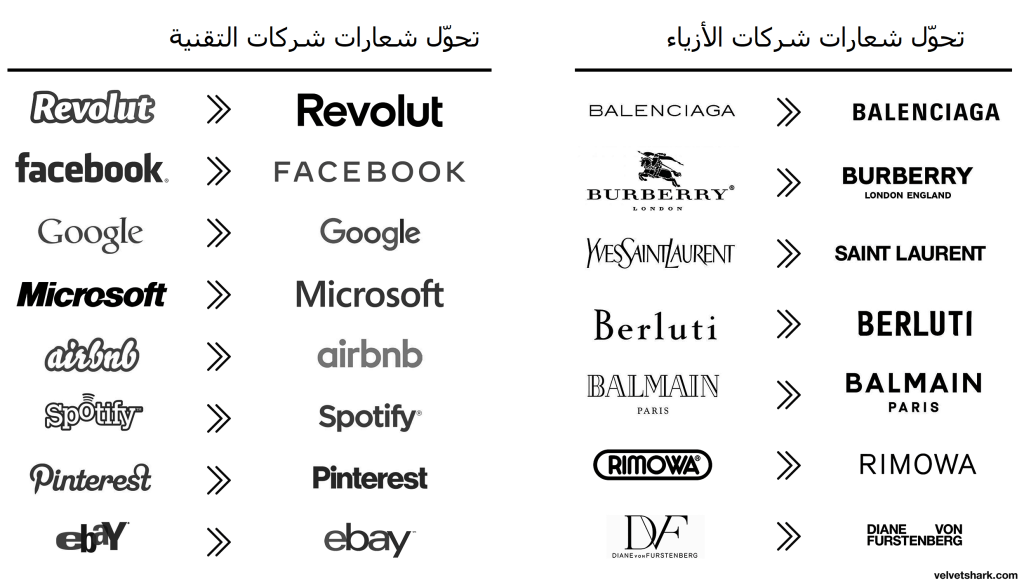 تحول الشعارات للشركات التقنية وشركات الأزياء المصدر: VelvetShark