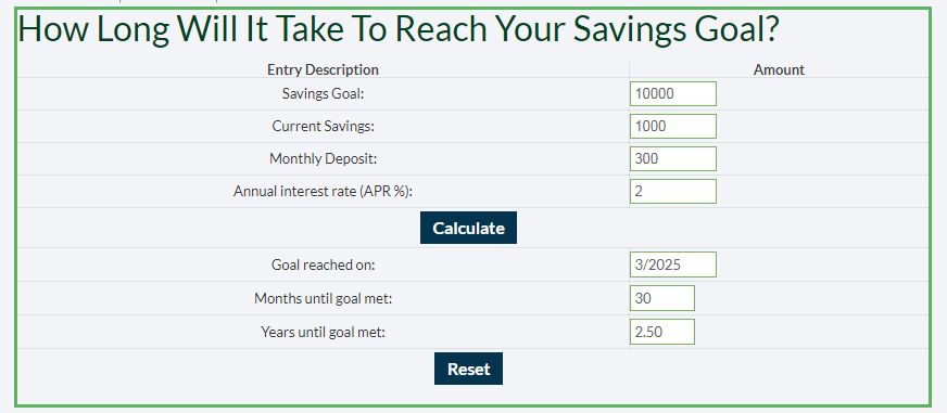 حاسبة للادخار تحسب المبلغ الذي ستحتاج إلى توفيره للوصول إلى هدفك وكم شهرا تحتاج لذلك.