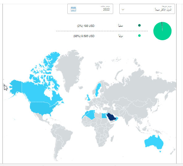 خريطة دول العملاء