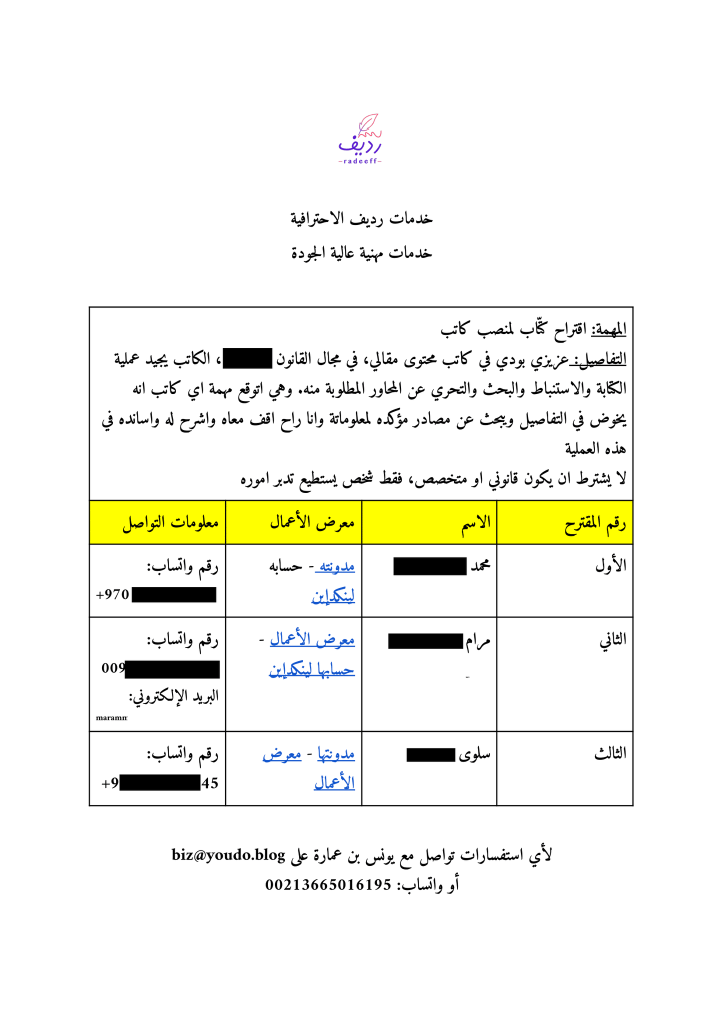 نموذج عن خدمة توظيف مُسلّمة فعلًا وتمت. الثمن الذي ستدفعه هو مقابل الترشيح فقط ولا يتضمن أي أتعاب للكاتب أو من ستوظفه