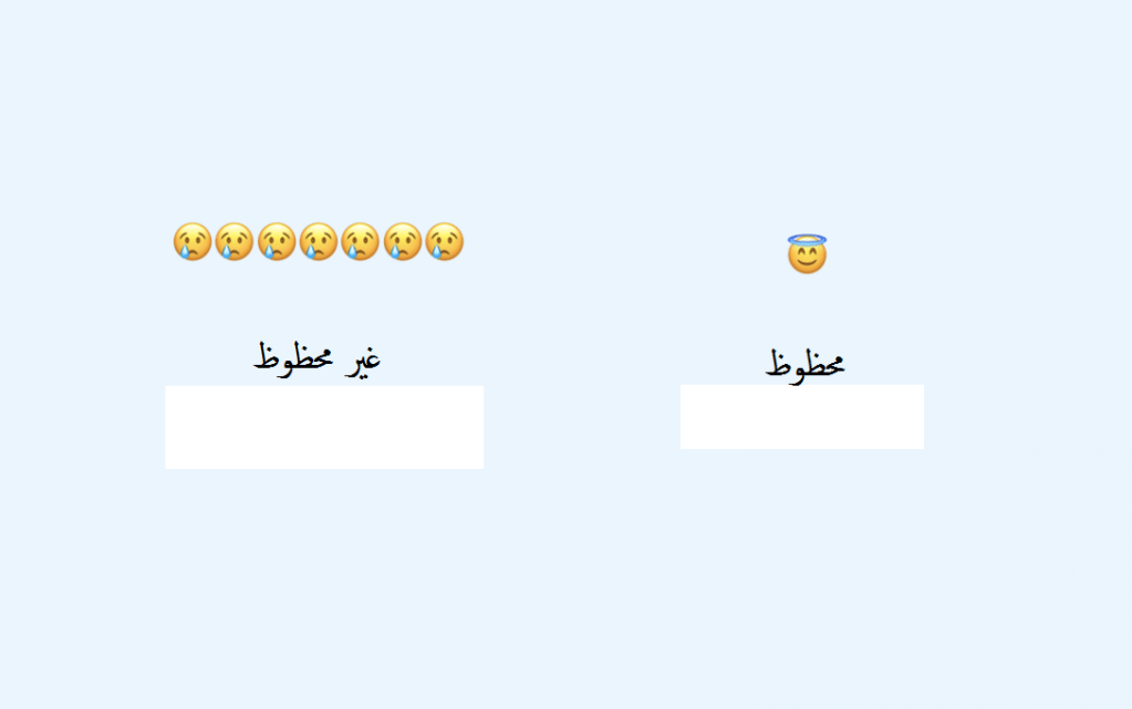 رسم بياني يعبّر عن الحظ الثنائي. مصدر: سويكس (swyx) تعريب: يونس بن عمارة