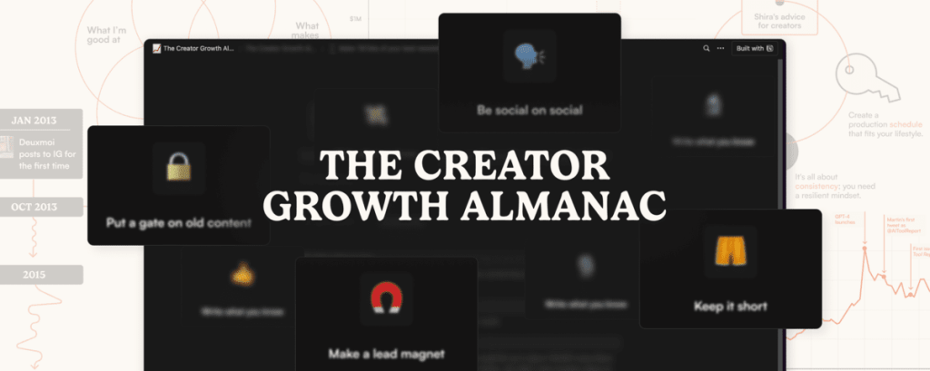 الغلاف الترويجي لـدفتر نمو صانع المحتوى (The Creator Growth Almanac) المصدر: نشرة بقعة ضوء على صانع محتوى (Creator Spotlight) [رابط إحالة]