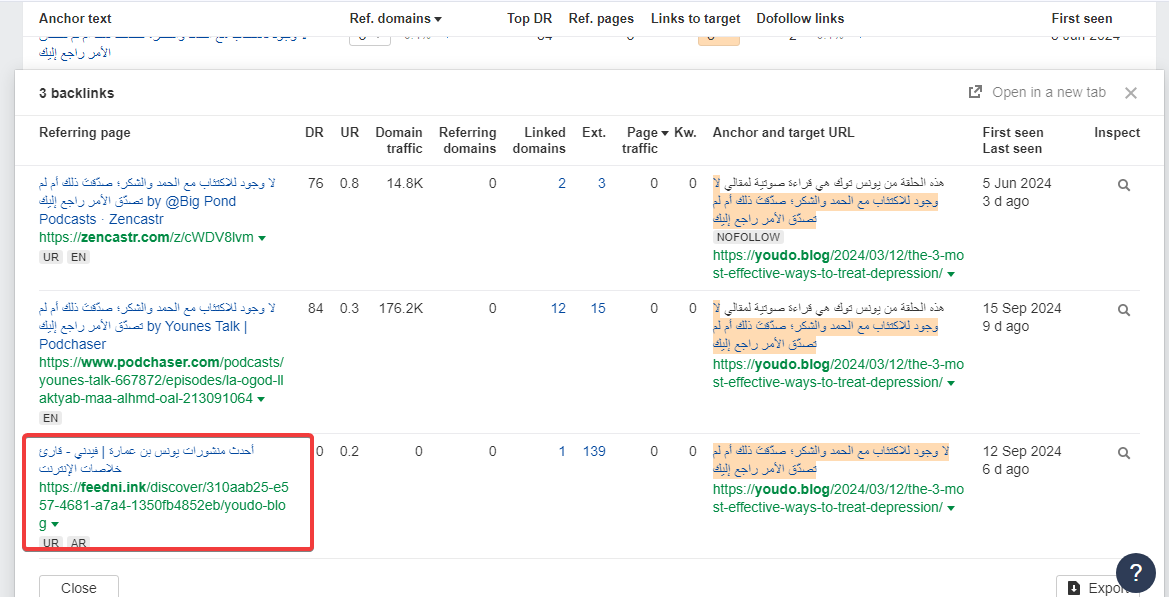 تفحصي للروابط الخلفية لمدونتي على حسابي في Ahrefs