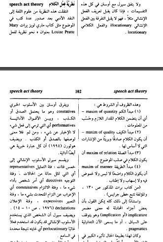 جزء من تعريف نظرية فعل الكلام من كتاب المصطلحات الأدبية الحديثة درساة ومعجم إنجليزي-عربي للدكتور محمد عناني ص 101 فما فوق