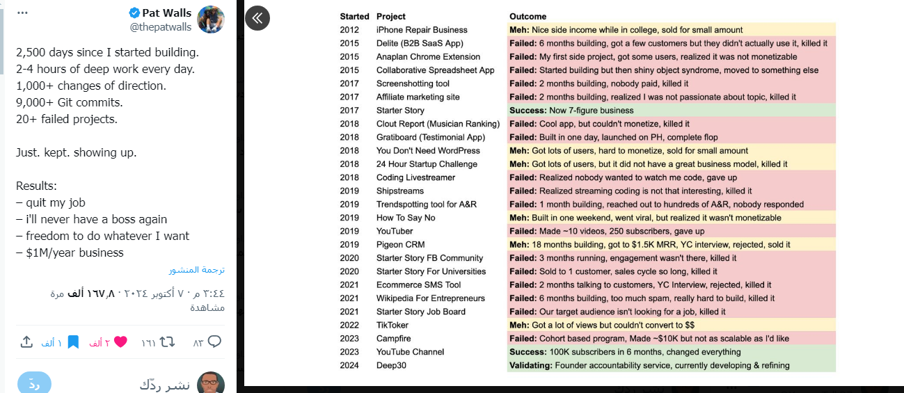 مسيرة Pat Walls الريادية على الإنترنت