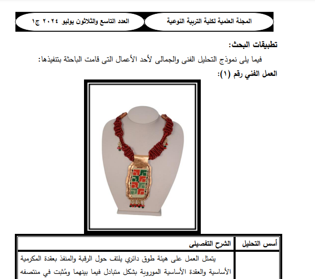 استخدام زخارف التطريز الفلسطيني وتوظيفها في قلادات فنية مستحدثة. إنجاز الباحثة آيات عصمت عبدالله عبدالرحيم. يوليو 2024.