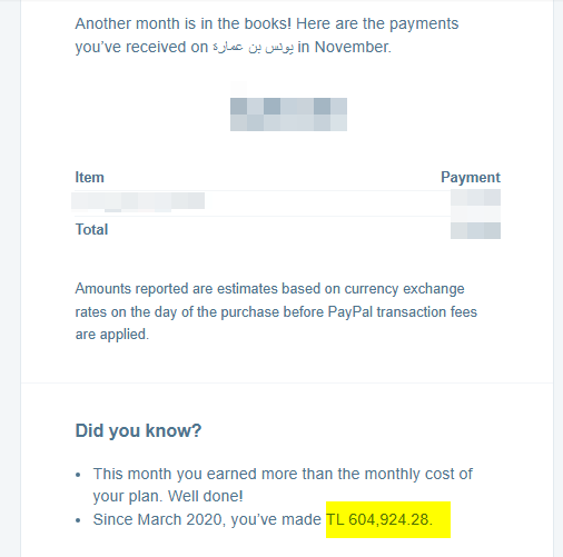 تقرير مبيعات نوفمبر 2025. رسالة من ووردبريس.